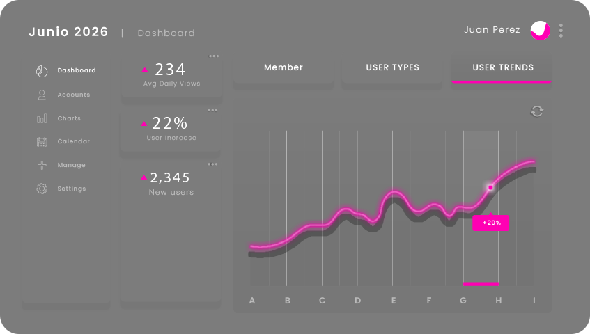 Apex Trading Dashboard